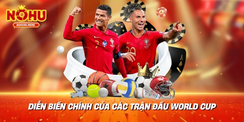 Diễn biến chính của các trận đấu World Cup